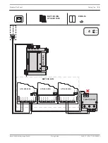 Preview for 95 page of Bosch FPA-5000 Wiring Manual