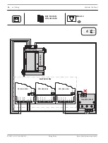 Preview for 96 page of Bosch FPA-5000 Wiring Manual