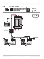 Preview for 100 page of Bosch FPA-5000 Wiring Manual