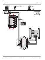 Preview for 104 page of Bosch FPA-5000 Wiring Manual