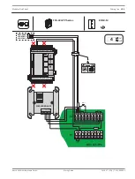 Preview for 105 page of Bosch FPA-5000 Wiring Manual