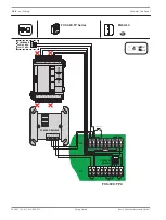 Preview for 106 page of Bosch FPA-5000 Wiring Manual