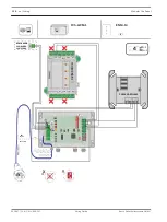 Preview for 110 page of Bosch FPA-5000 Wiring Manual