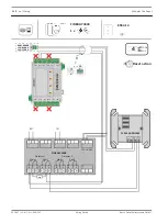 Preview for 112 page of Bosch FPA-5000 Wiring Manual