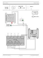 Preview for 144 page of Bosch FPA-5000 Wiring Manual