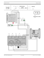 Preview for 145 page of Bosch FPA-5000 Wiring Manual