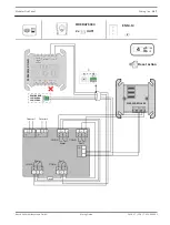 Preview for 147 page of Bosch FPA-5000 Wiring Manual