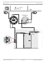 Preview for 160 page of Bosch FPA-5000 Wiring Manual