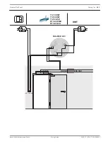 Preview for 161 page of Bosch FPA-5000 Wiring Manual