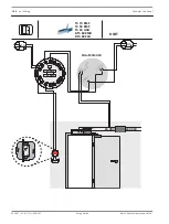 Preview for 162 page of Bosch FPA-5000 Wiring Manual