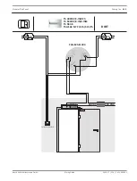 Preview for 165 page of Bosch FPA-5000 Wiring Manual