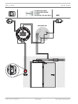 Preview for 166 page of Bosch FPA-5000 Wiring Manual