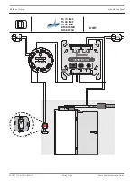 Preview for 172 page of Bosch FPA-5000 Wiring Manual