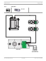 Preview for 211 page of Bosch FPA-5000 Wiring Manual