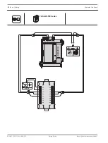 Preview for 214 page of Bosch FPA-5000 Wiring Manual