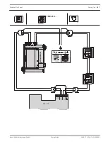 Preview for 217 page of Bosch FPA-5000 Wiring Manual