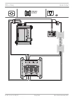 Preview for 220 page of Bosch FPA-5000 Wiring Manual