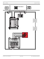 Preview for 224 page of Bosch FPA-5000 Wiring Manual