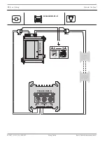 Preview for 226 page of Bosch FPA-5000 Wiring Manual