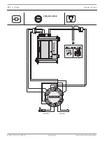 Preview for 232 page of Bosch FPA-5000 Wiring Manual