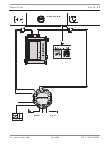 Preview for 233 page of Bosch FPA-5000 Wiring Manual