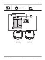 Preview for 237 page of Bosch FPA-5000 Wiring Manual