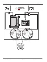 Preview for 238 page of Bosch FPA-5000 Wiring Manual