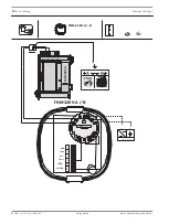 Preview for 240 page of Bosch FPA-5000 Wiring Manual