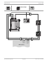 Preview for 243 page of Bosch FPA-5000 Wiring Manual