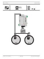 Preview for 248 page of Bosch FPA-5000 Wiring Manual