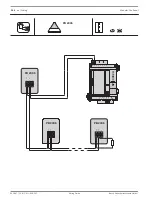 Preview for 254 page of Bosch FPA-5000 Wiring Manual