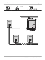 Preview for 255 page of Bosch FPA-5000 Wiring Manual