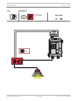 Preview for 257 page of Bosch FPA-5000 Wiring Manual