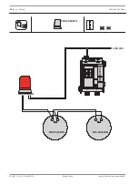 Preview for 260 page of Bosch FPA-5000 Wiring Manual