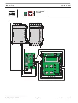 Preview for 262 page of Bosch FPA-5000 Wiring Manual