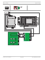 Preview for 264 page of Bosch FPA-5000 Wiring Manual