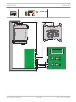 Preview for 267 page of Bosch FPA-5000 Wiring Manual