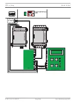 Preview for 270 page of Bosch FPA-5000 Wiring Manual