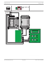 Preview for 277 page of Bosch FPA-5000 Wiring Manual