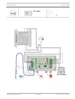 Preview for 283 page of Bosch FPA-5000 Wiring Manual