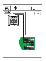 Preview for 286 page of Bosch FPA-5000 Wiring Manual