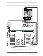 Предварительный просмотр 27 страницы Bosch FPC-500-2 Installation Manual