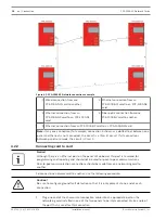 Предварительный просмотр 10 страницы Bosch FPE-1000-NE Installation Manual