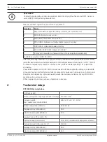 Preview for 10 page of Bosch FPP 5000 Installation Manual