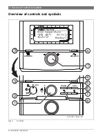 Предварительный просмотр 2 страницы Bosch FR 120 Installation And Operating Instructions Manual