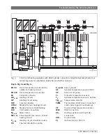 Preview for 11 page of Bosch FR 120 Installation And Operating Instructions Manual
