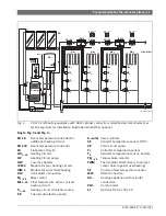 Предварительный просмотр 11 страницы Bosch FR 120 Installation And Operating Instructions Manual