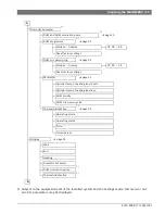 Предварительный просмотр 29 страницы Bosch FR 120 Installation And Operating Instructions Manual