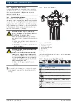 Preview for 22 page of Bosch FSA 500 Original Instructions Manual