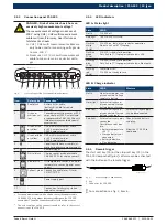 Preview for 23 page of Bosch FSA 500 Original Instructions Manual